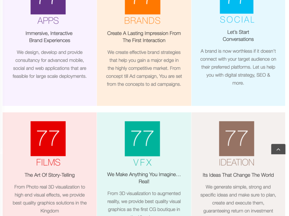 Creative Website Copywriting Riyadh Jeddah Saudi Dubai